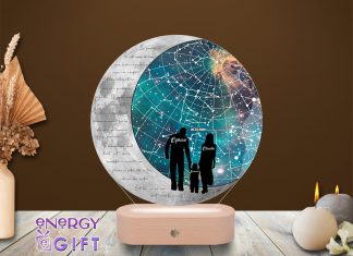 Idei de cadouri pentru botez – de ce o lampă LED personalizată este alegerea ideală